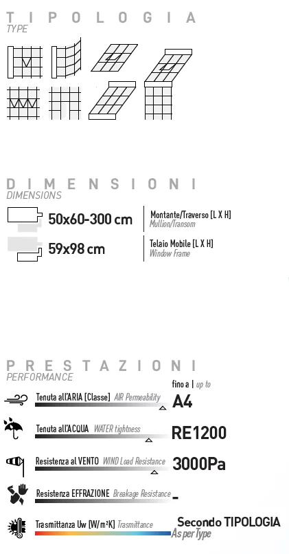 Facciata continua ew 500 twin systems