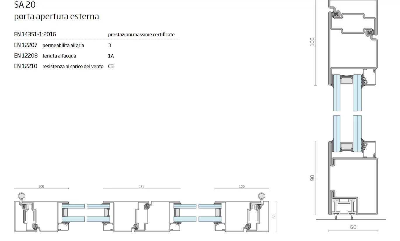 Infisso in acciaio sa 20 secco sistemi