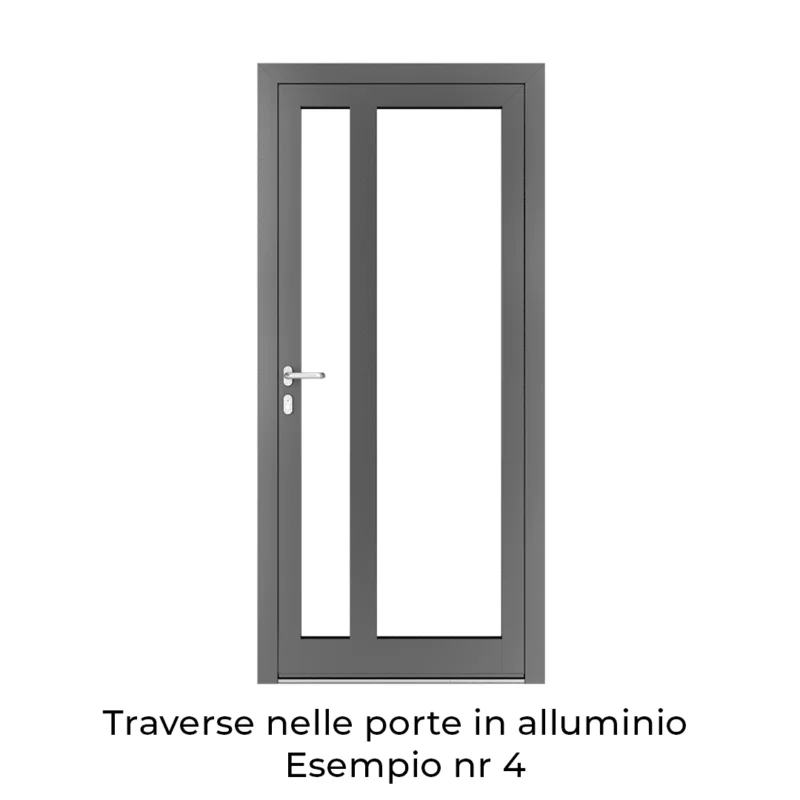 Traverse nelle porte in alluminio