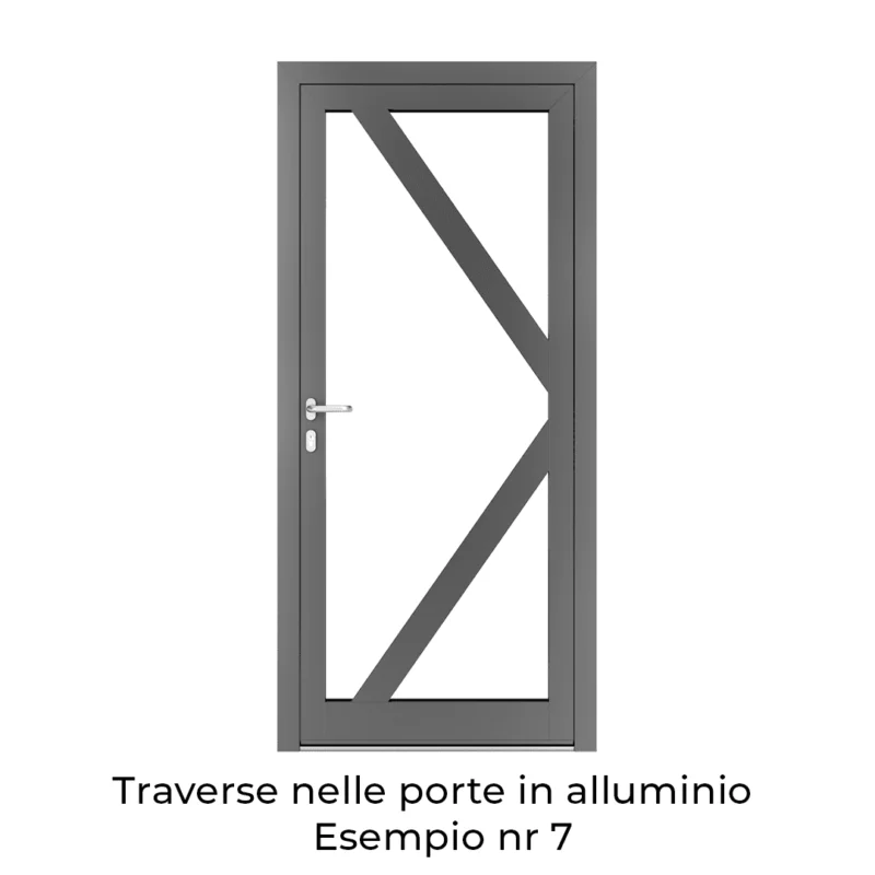 Traverse nelle porte in alluminio