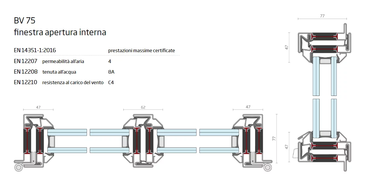 infisso in acciaio bv 75 secco sistemi