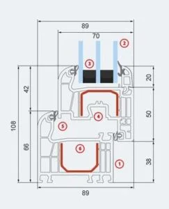 Infisso Pvc battente serie Iglo 5 Drutex