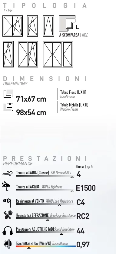 Infisso in alluminio legno battente cx700 asw twin systems